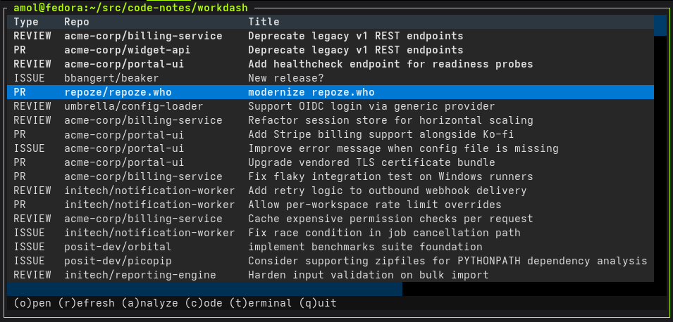 workdash TUI showing issues and pull requests pulled from GitHub, with one entry highlighted as the suggested next work item